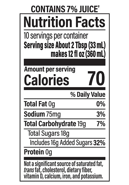 Nutrition Label
