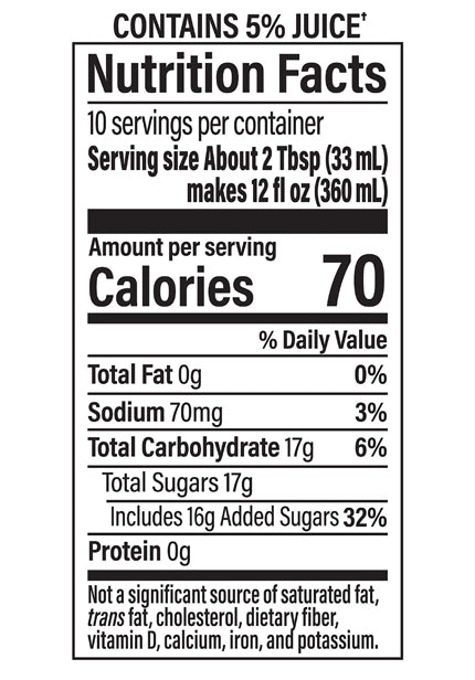 Nutrition Label