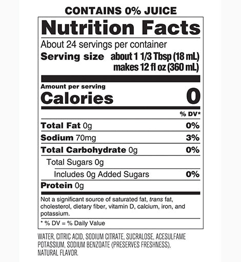 Nutrition Label