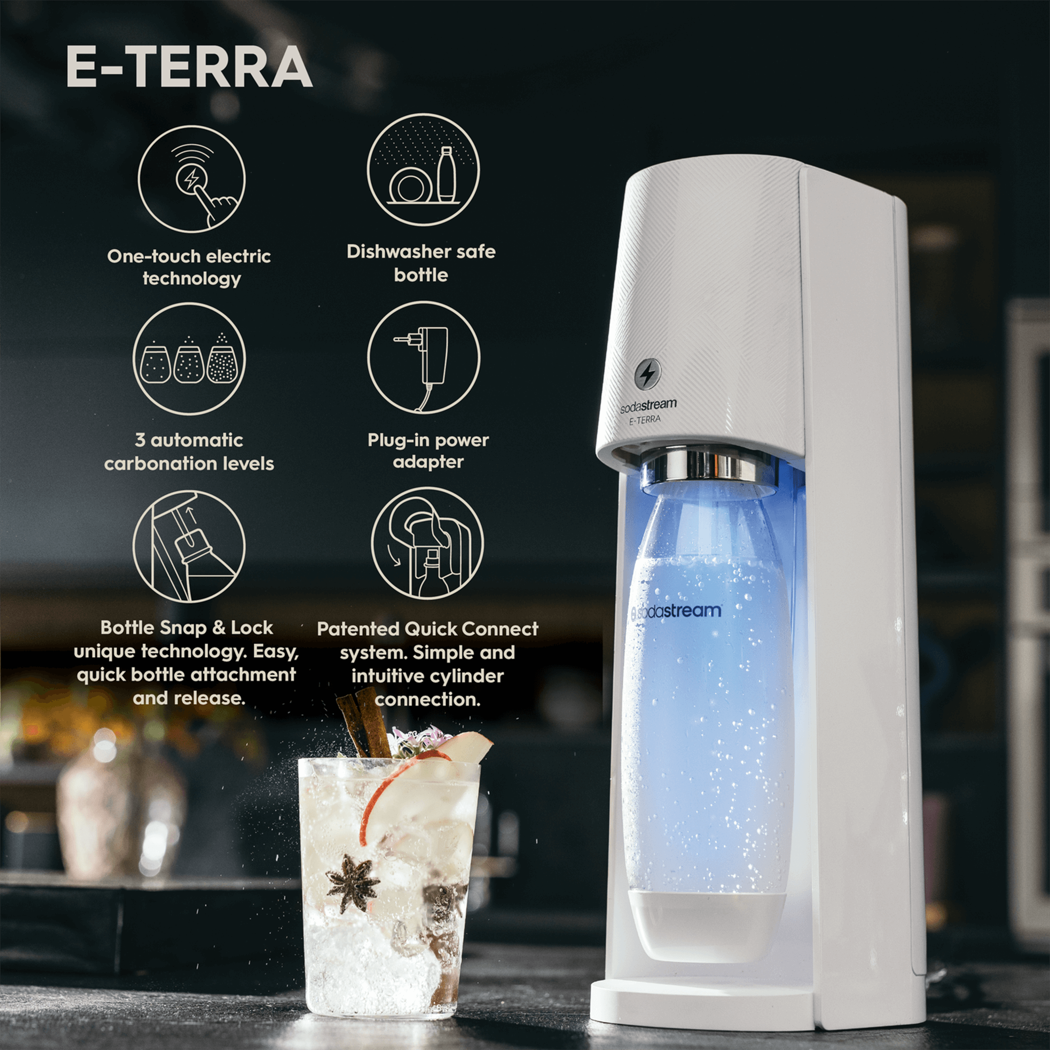 Whiteeterrawithicons