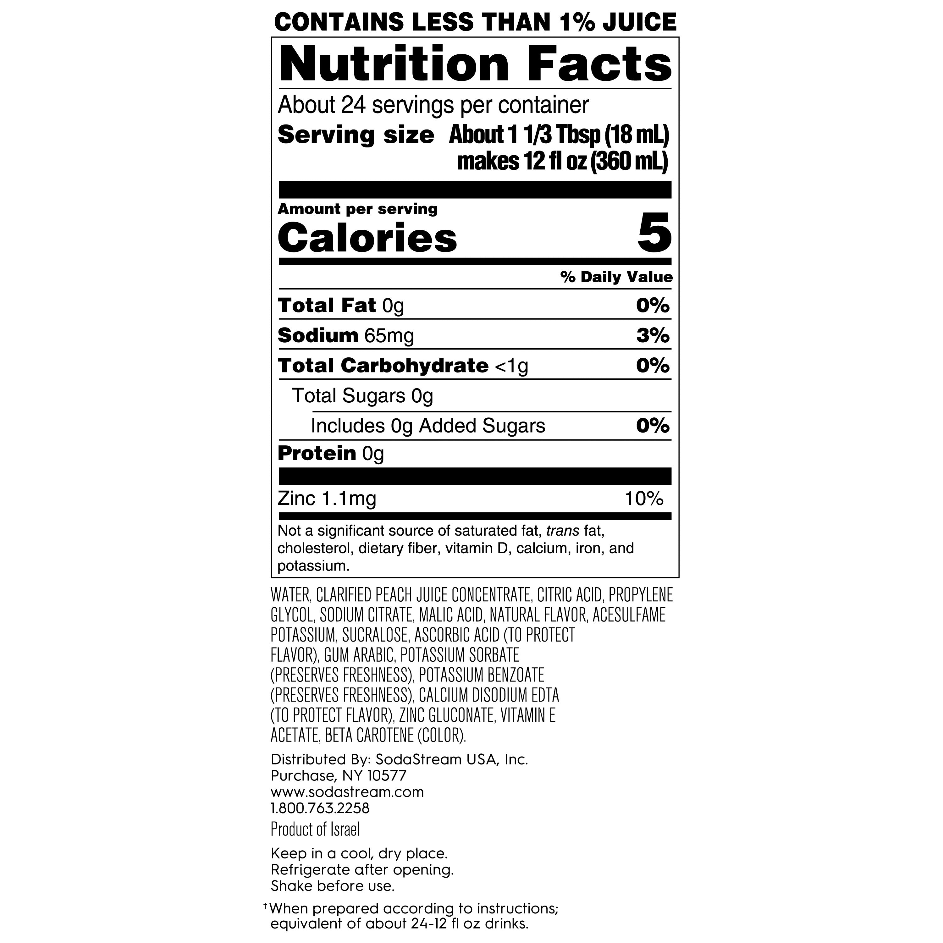 nutrition label