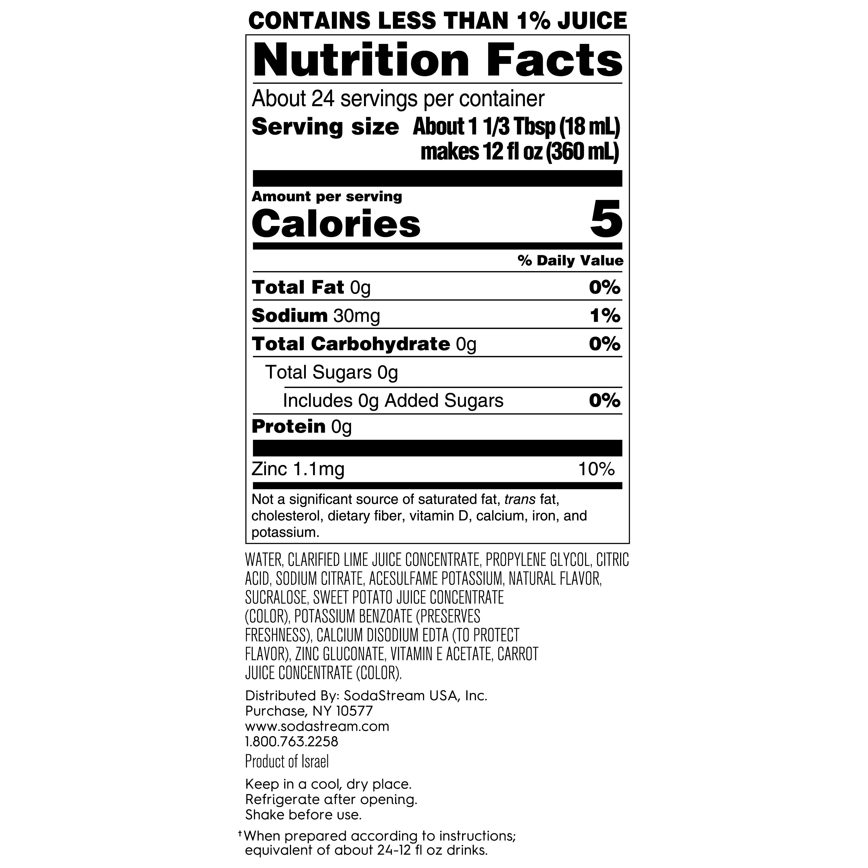 nutrition label