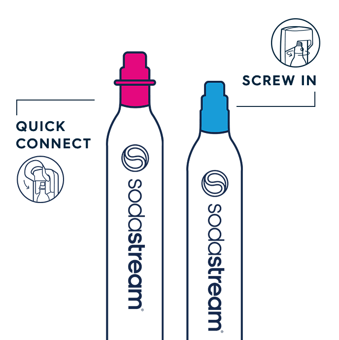 gas_page_688X690_our_co2_v2_c2582a7a-6c97-4d69-a78b-1517284f7df9-1.png