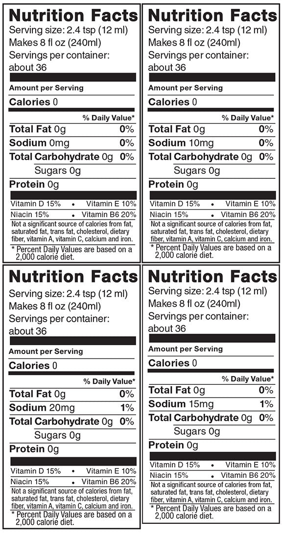 Nutrition Label